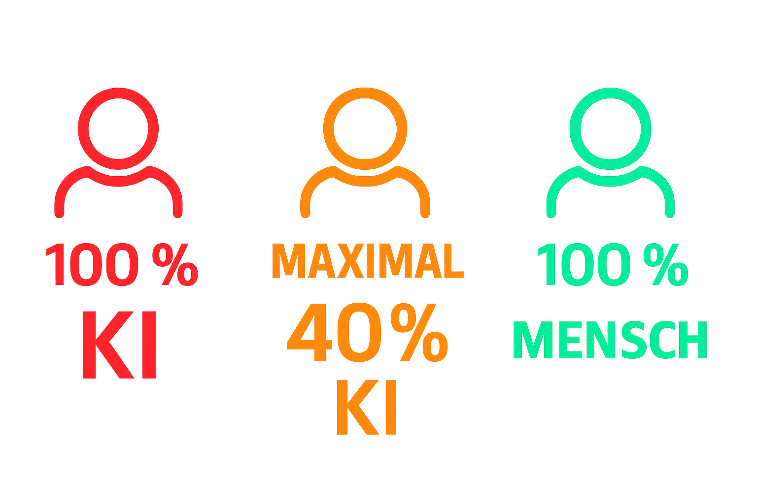 Ampel-Visual transparent